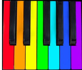 The Secret to Understanding the Layout of Piano Keys
