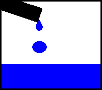 Drop Of Water Gif - ClipArt Best