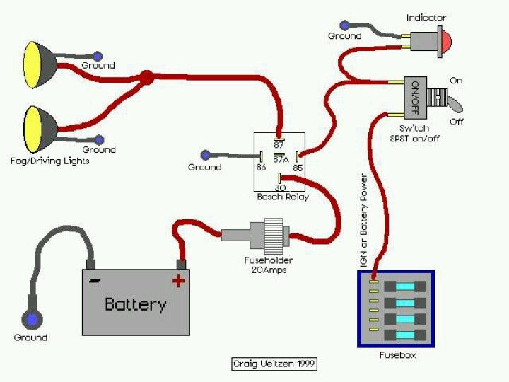 1000+ images about electro