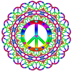 Peace Signs/ Inner Peace, The First Step To World Peace
