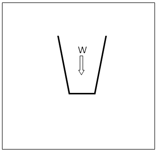 Free body diagram