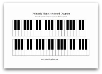 Blank Piano Keyboard Worksheet