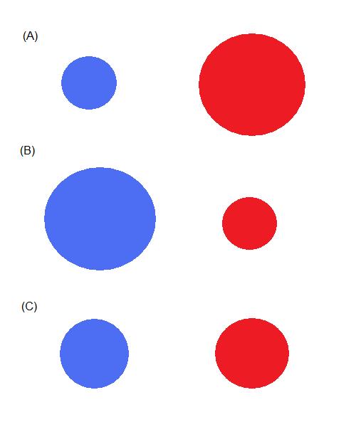 A Big Red Circle - ClipArt Best