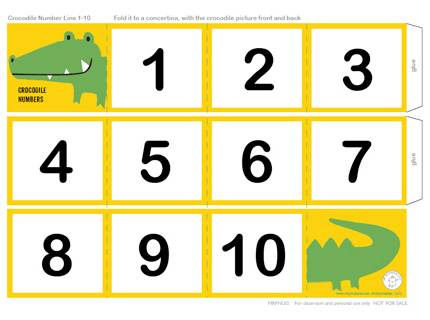 Printable Number Line - Mr Printables