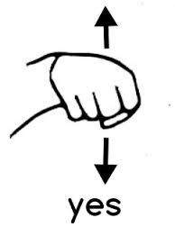 21 ways to Just Say Yes! | ONE