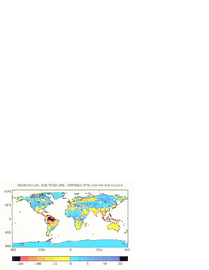 A Global Warming Primer