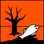 Safety Symbols Used on this Website