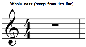 The whole rest (semibreve rest)