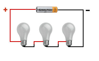 1000+ images about eLECTRICITY