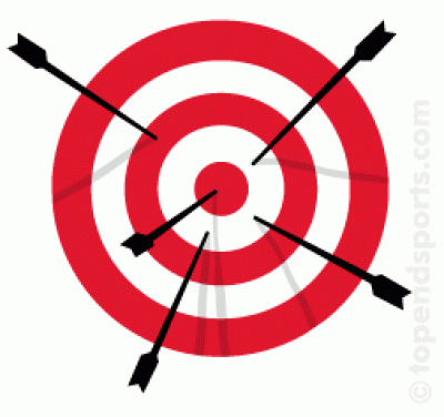 6 Shots at the Bullseye