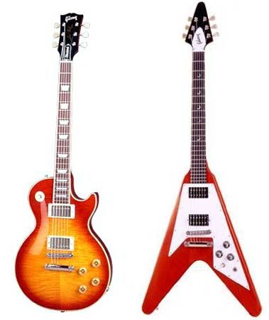 How to play guitar: Get to know your guitar.