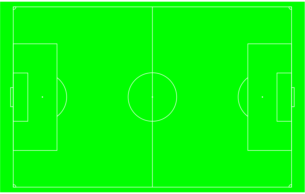 File:Soccer field - empty.svg