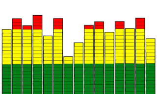 Graphic Equalizer Gif