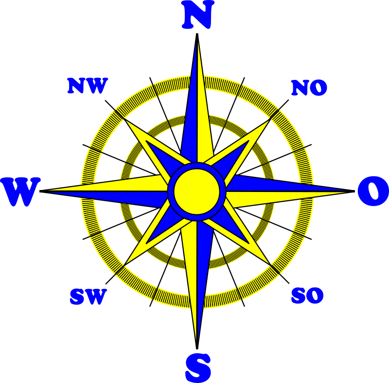 Clipart - Compass rose