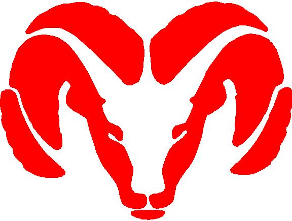 Ram Head Pictures