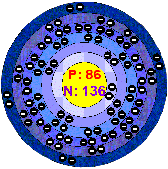 Radon | Publish with Glogster! - ClipArt Best - ClipArt Best