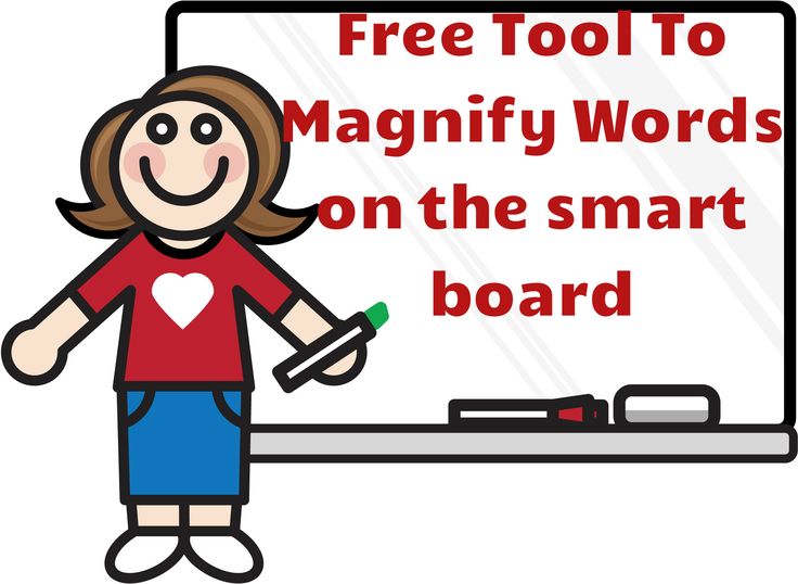 1000+ images about Smart Board Ideas