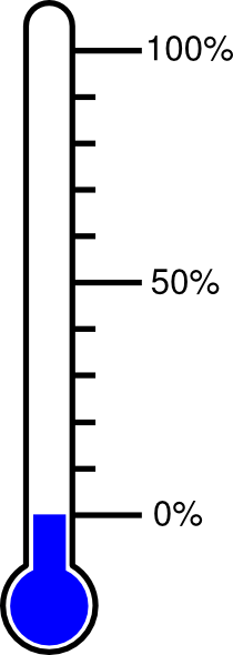 Empty Fundraising Thermometer Clip Art - vector clip ...