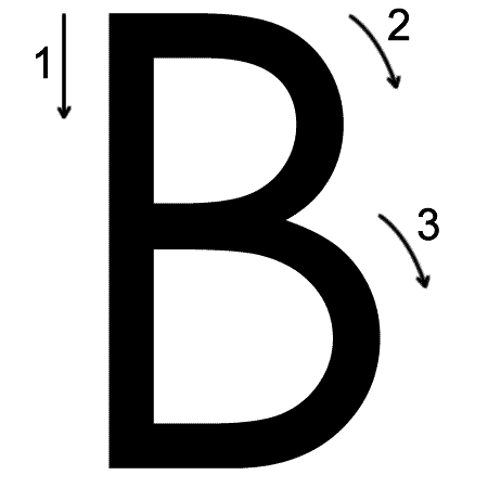 Letter B Printing Worksheet - Both Cases (trace 3, print 3)