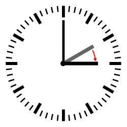 One less hour to party when we 'spring ahead' - Tampa Bay Tampa ...