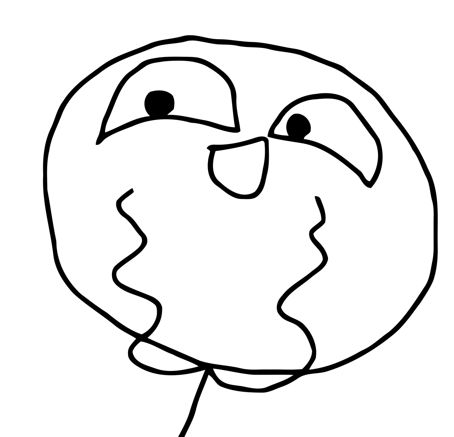 Memes Faces Happy - ClipArt Best