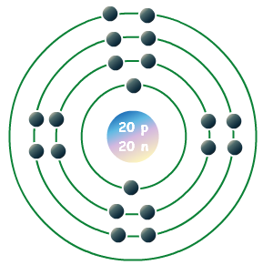Bohr Model | Bohr Atomic Model | Chemistry@
