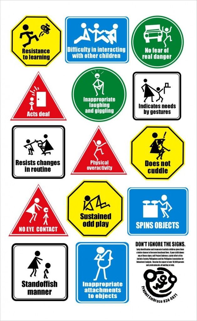 Signs Of Autism | Early Signs Of ...