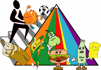 Wellness Physical Education Clipart