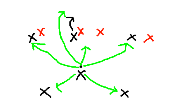 Football Diagram Template Clipart - Free to use Clip Art Resource