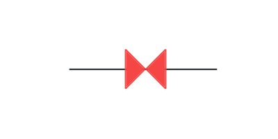 Gunn Diode - Symbol, Characteristic, basics