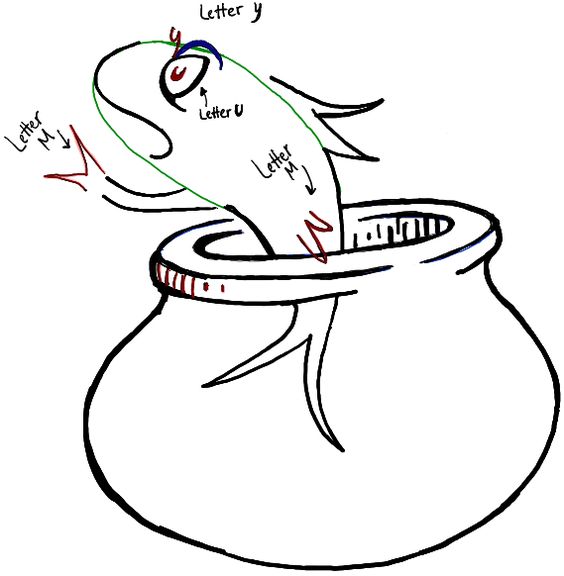 I will show you how to draw The Fish from The Cat in the Hat. The ...