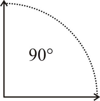Measuring angles with a protractor - lesson & video