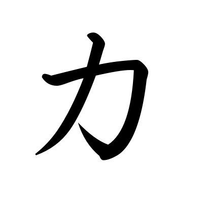 Japanese Tattoo Symbols | Kanji ...