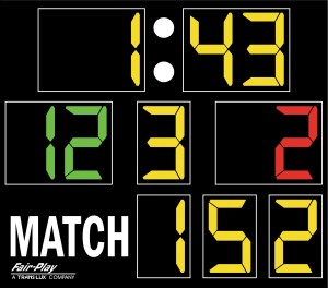WR-1400-3S-4 | Fair-Play Scoreboards
