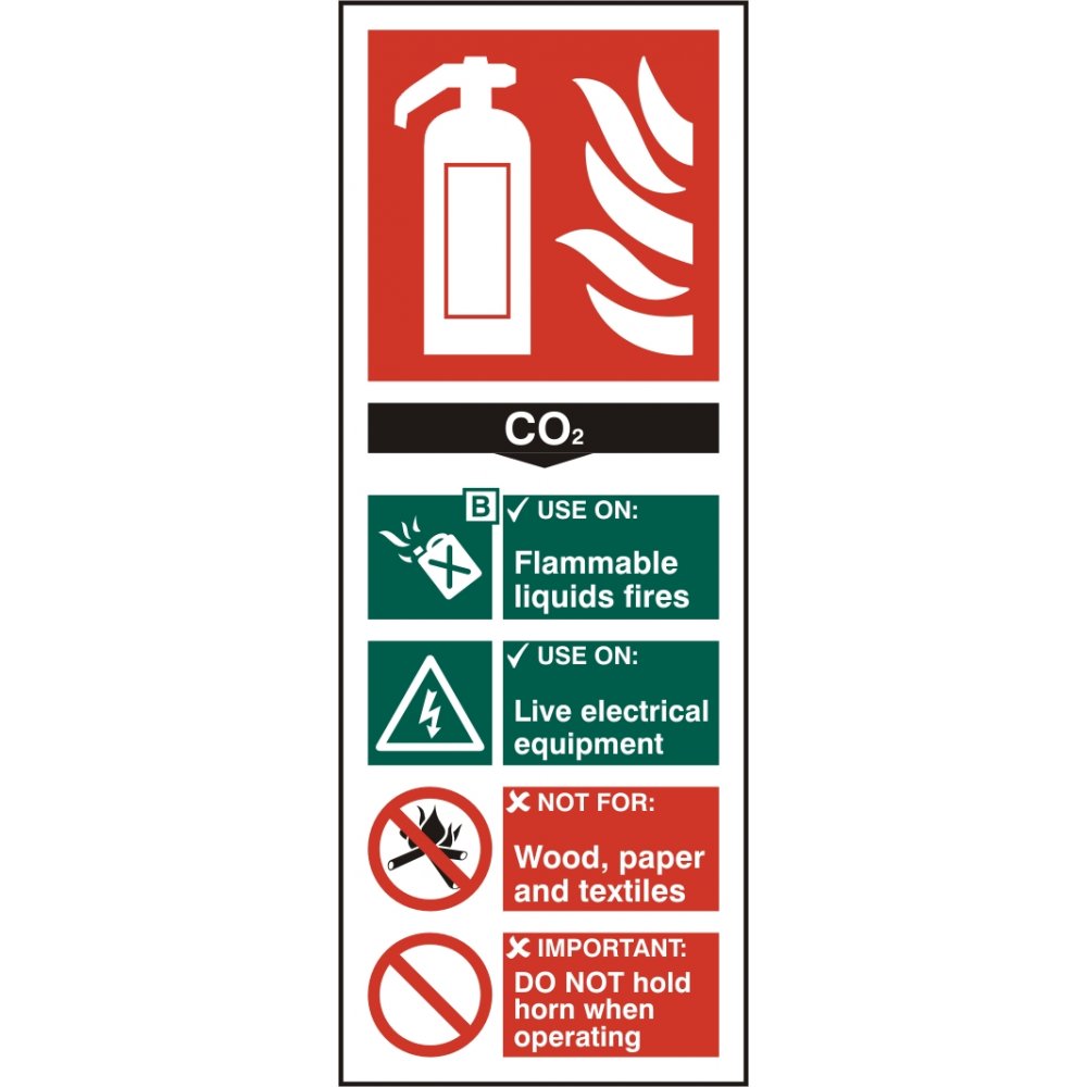 CO2 Fire Extinguisher Sign