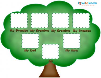 Family Tree Template for Kids