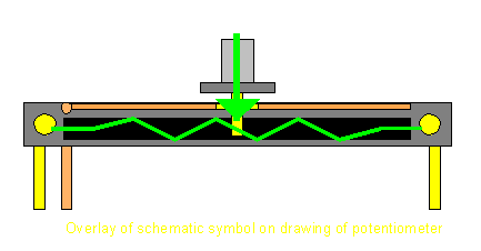 Potentiometer