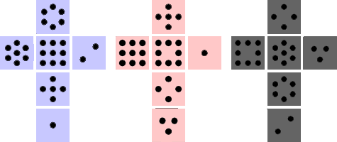 Miwin's dice