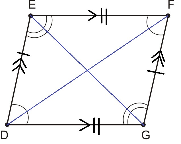 Jacob Lindsey's Quadrilateral Project | Publish with Glogster!