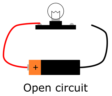 Pencil Resistors