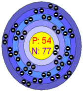 BresciaScienceElements - Helium