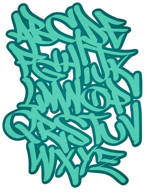 Graffiti Alphabet | Graffiti ...