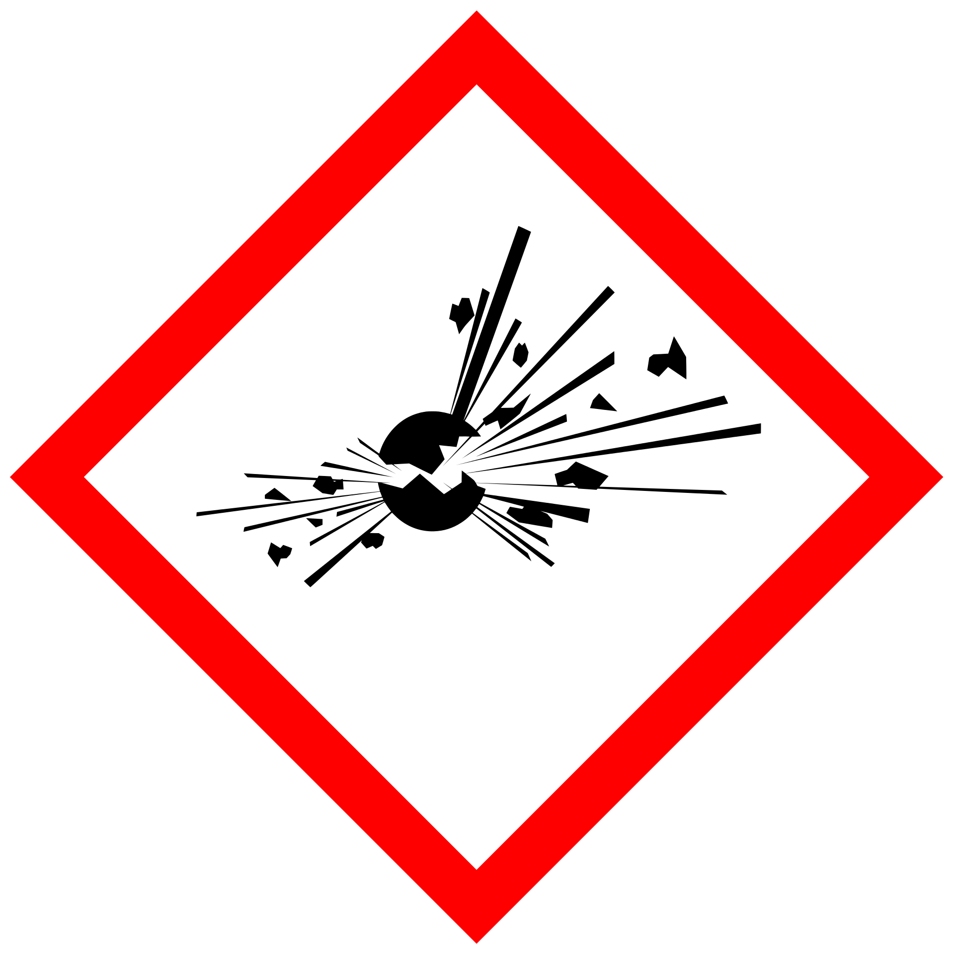 GHS hazard pictograms - Wikipedia