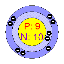 Chemical Elements.com - Fluorine (