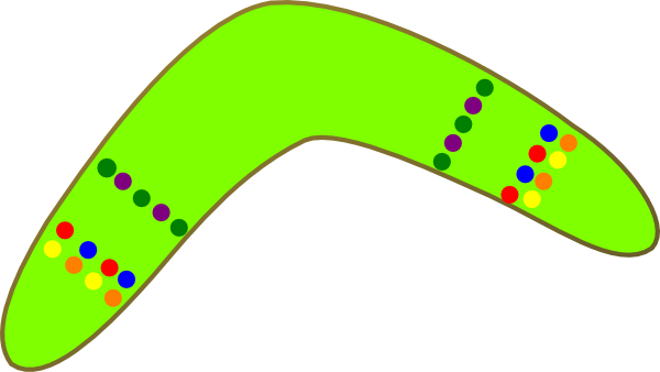 Green Boomerang Clip Art - vector clip art online ...