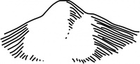 nailbmb_map_symbols_mountain_ ...