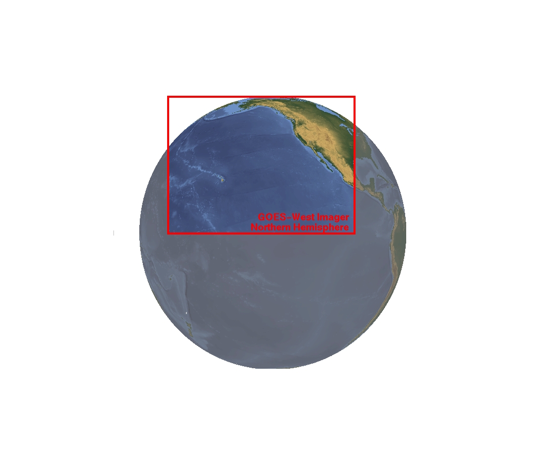 Satellite coverages