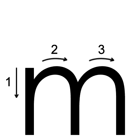Lowercase m Printing Worksheet (trace 1, print 1)
