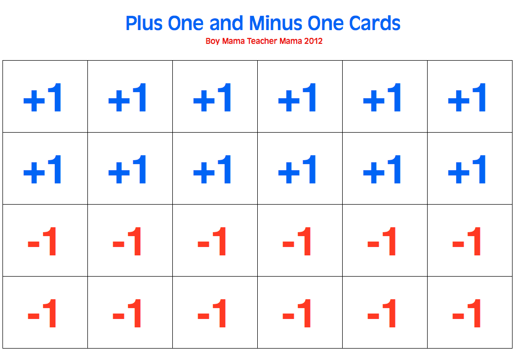 Teacher Mama: Number Line Fun - Boy Mama Teacher Mama