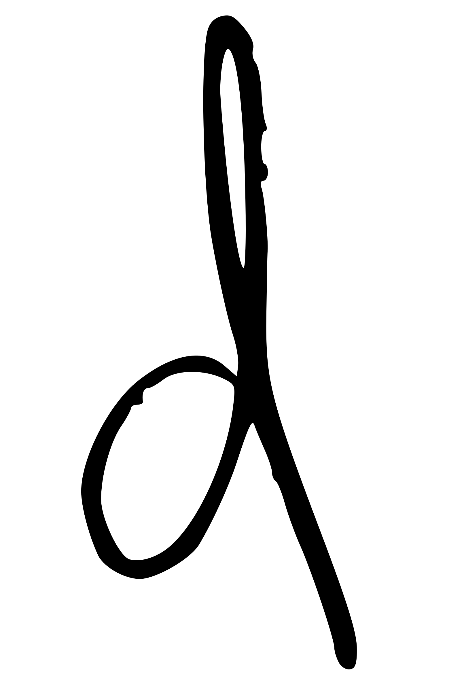 Clipart - Letter D